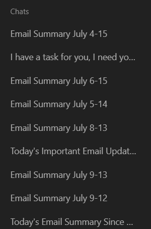 Two weeks of daily digest usage history